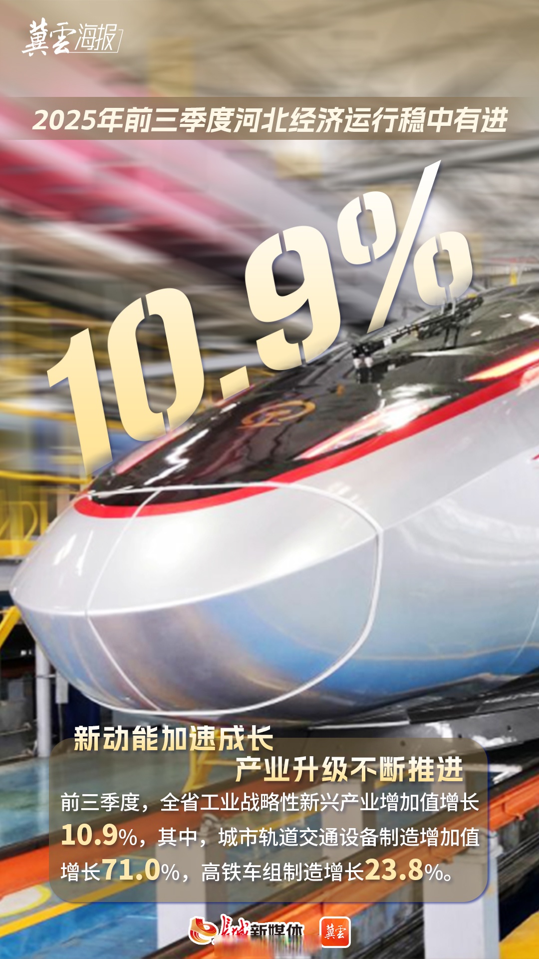 河北本地确诊已达到800例,河北 本土确诊-第1张图片