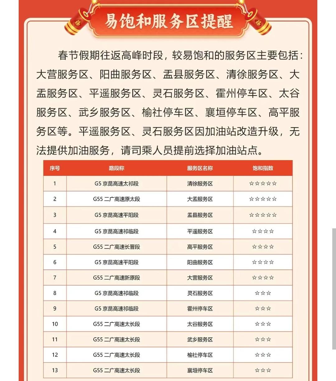 “高速5月1号免费几天” 高速5月1号什么时候免费？-第1张图片