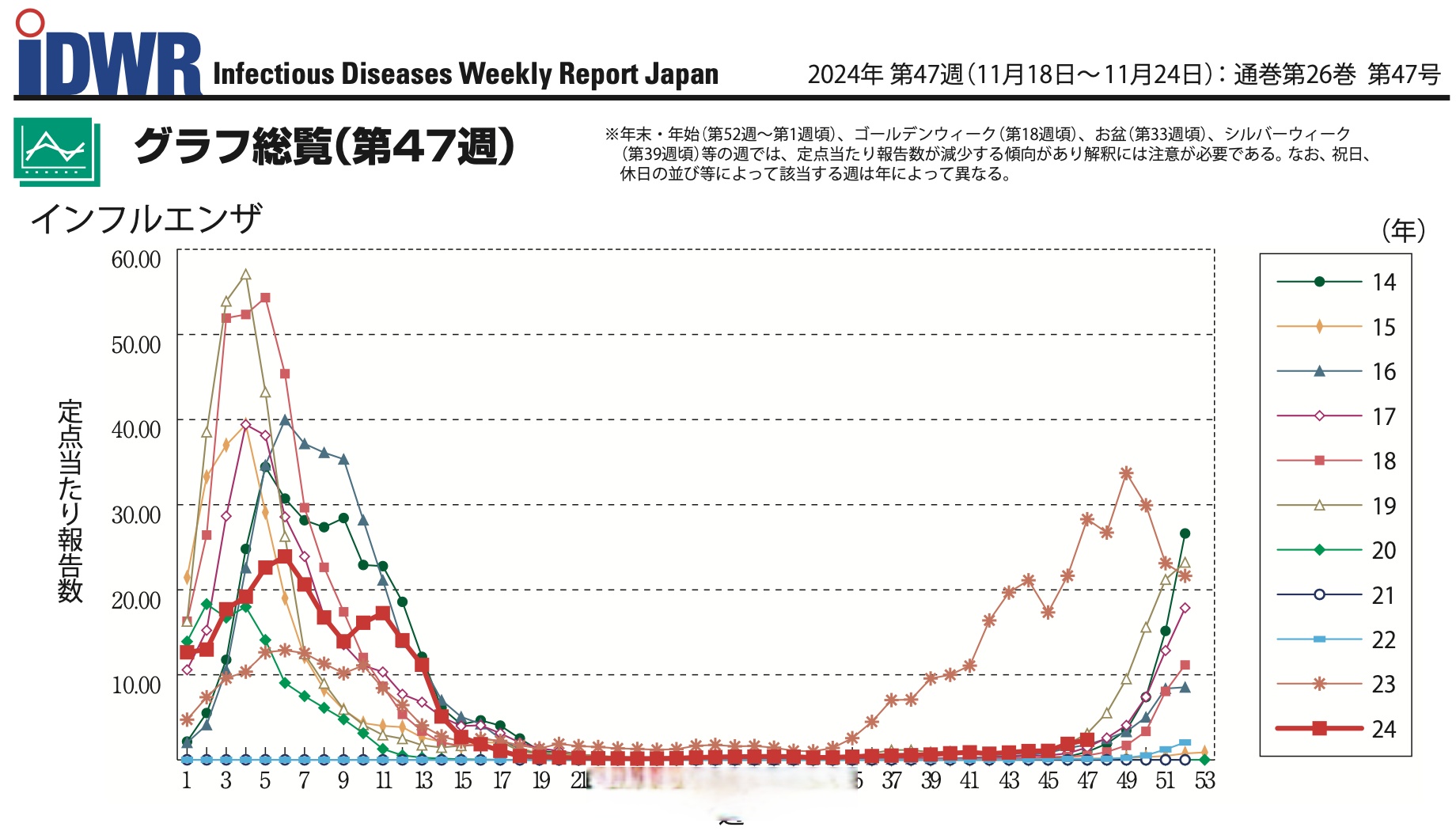 最新冠肺炎疫情数据,最新型冠状疫情数据-第2张图片