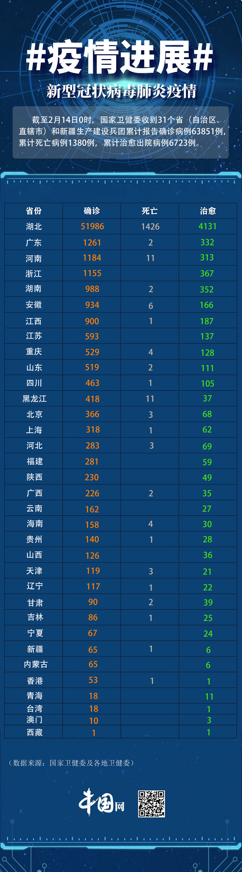苏州疫情最新状况︰(苏州疫情最新新增病例)-第2张图片