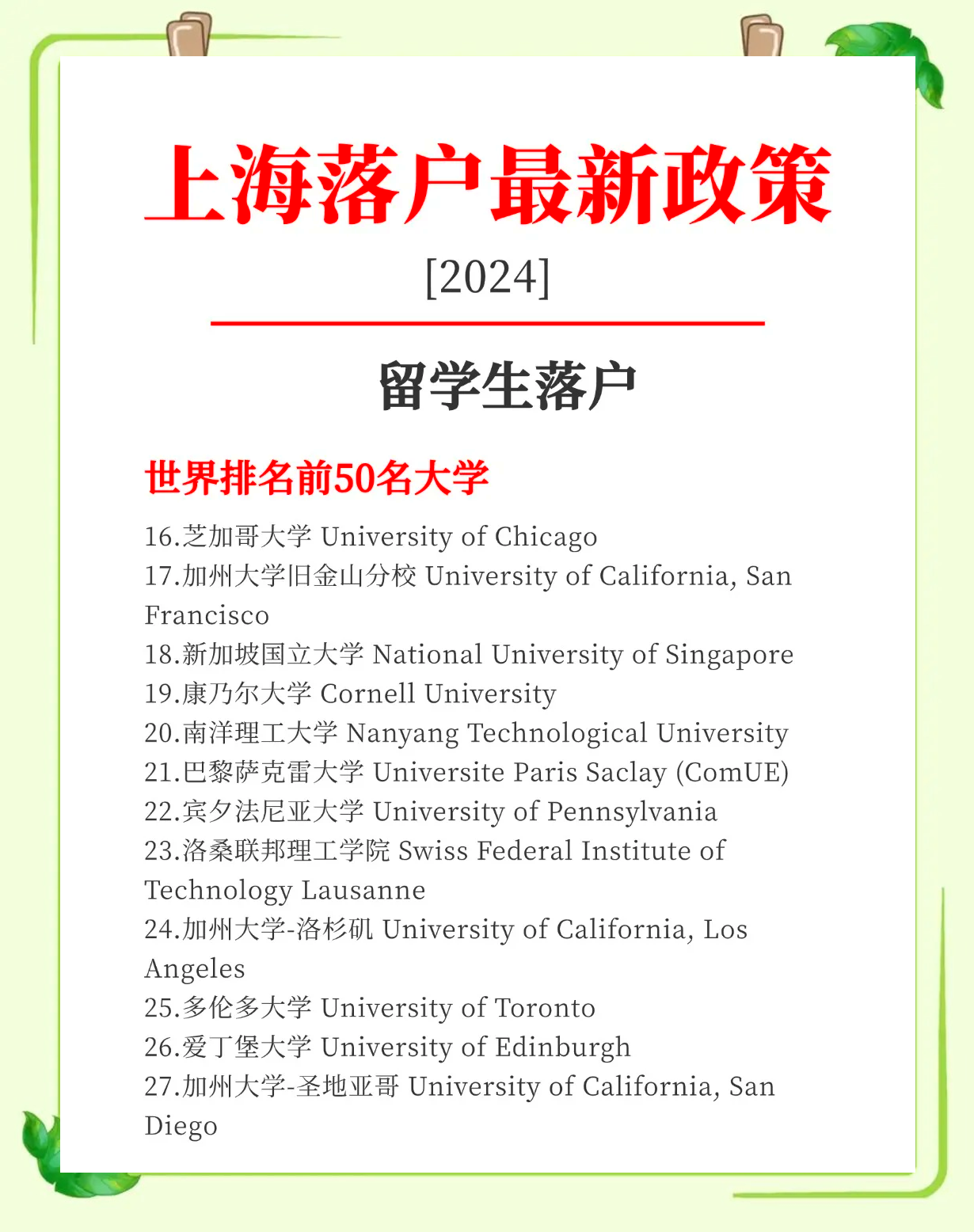 「上海新增1例境外输入」〃上海 新增 境外输入-第2张图片