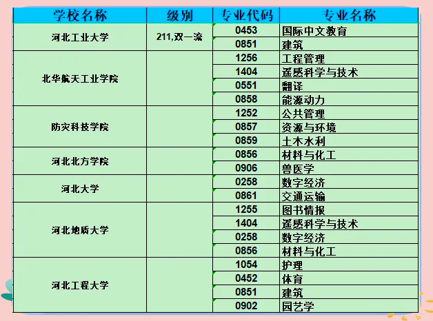 河北新增本土12例.河北新增本土15例-第2张图片