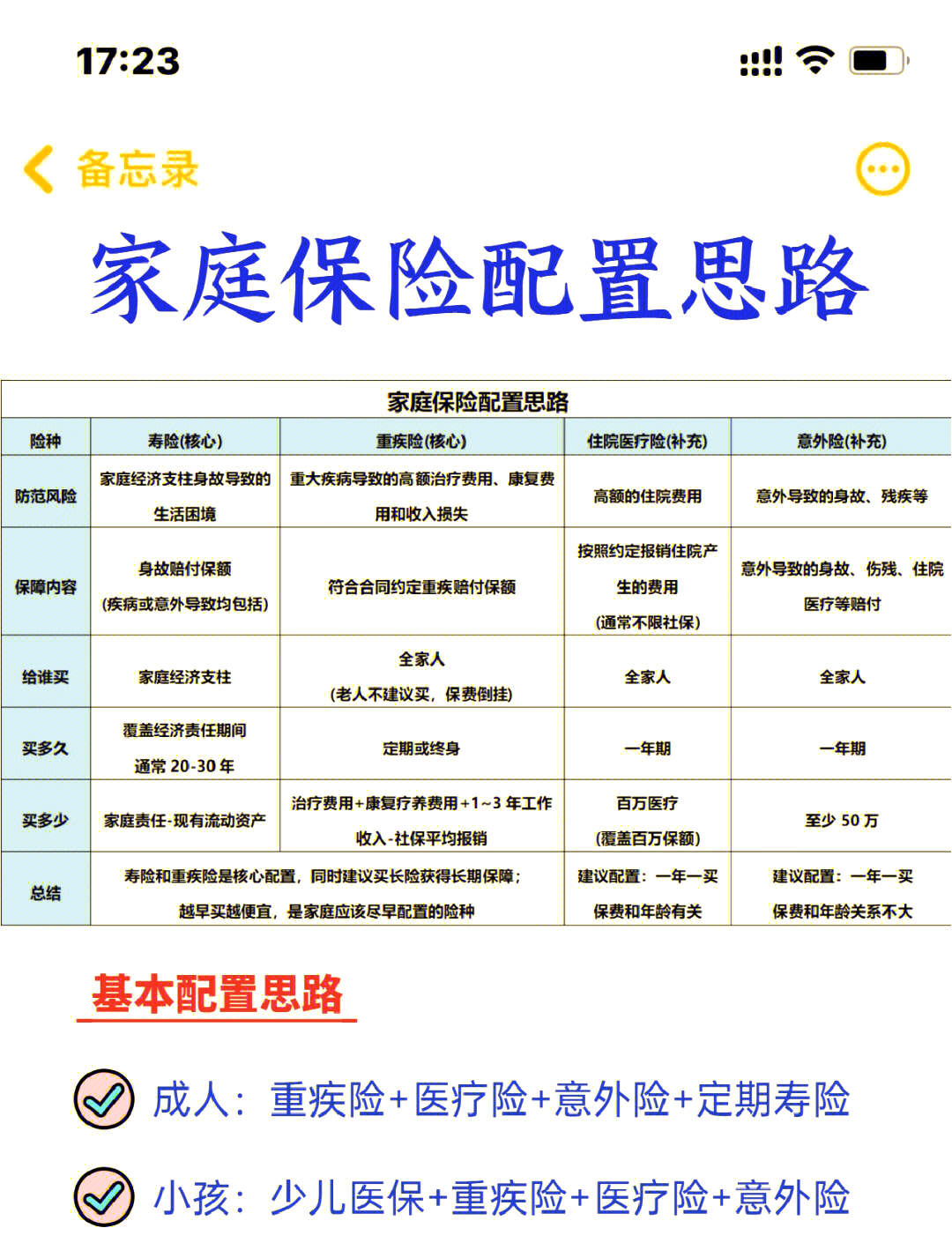 成都官方说不必盲目囤积生活物资︰(成都市家庭物资储备建议清单)-第3张图片