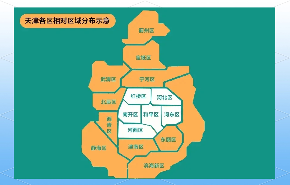 天津封城,天津封城区域-第1张图片