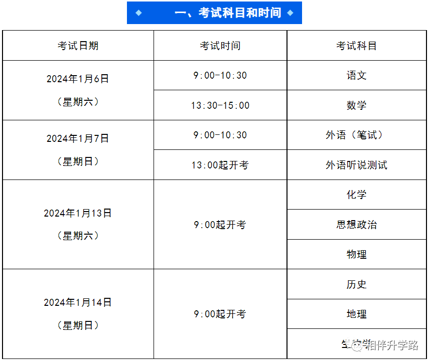 每年高考是几月几日︰(春季高考是几月几号)-第1张图片