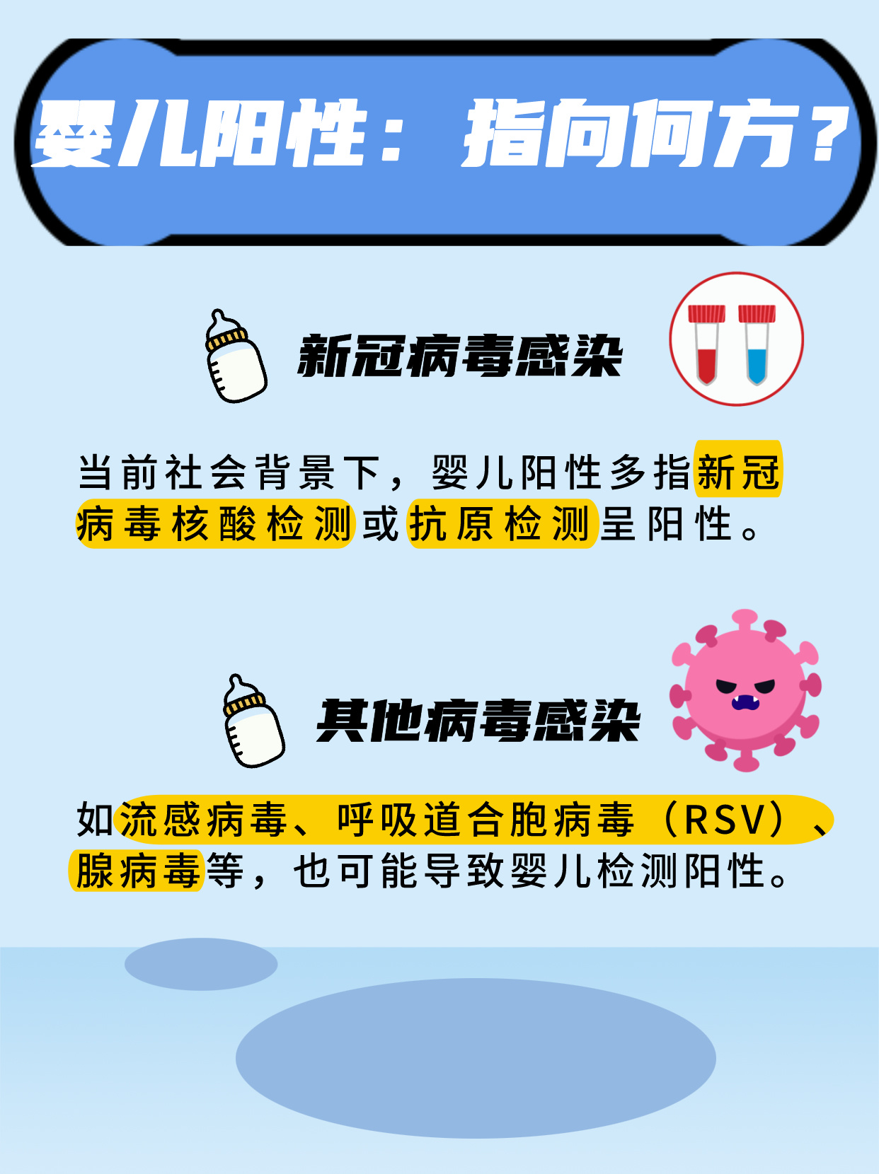 多地发现病毒肺炎.多地发现新冠病毒-第2张图片