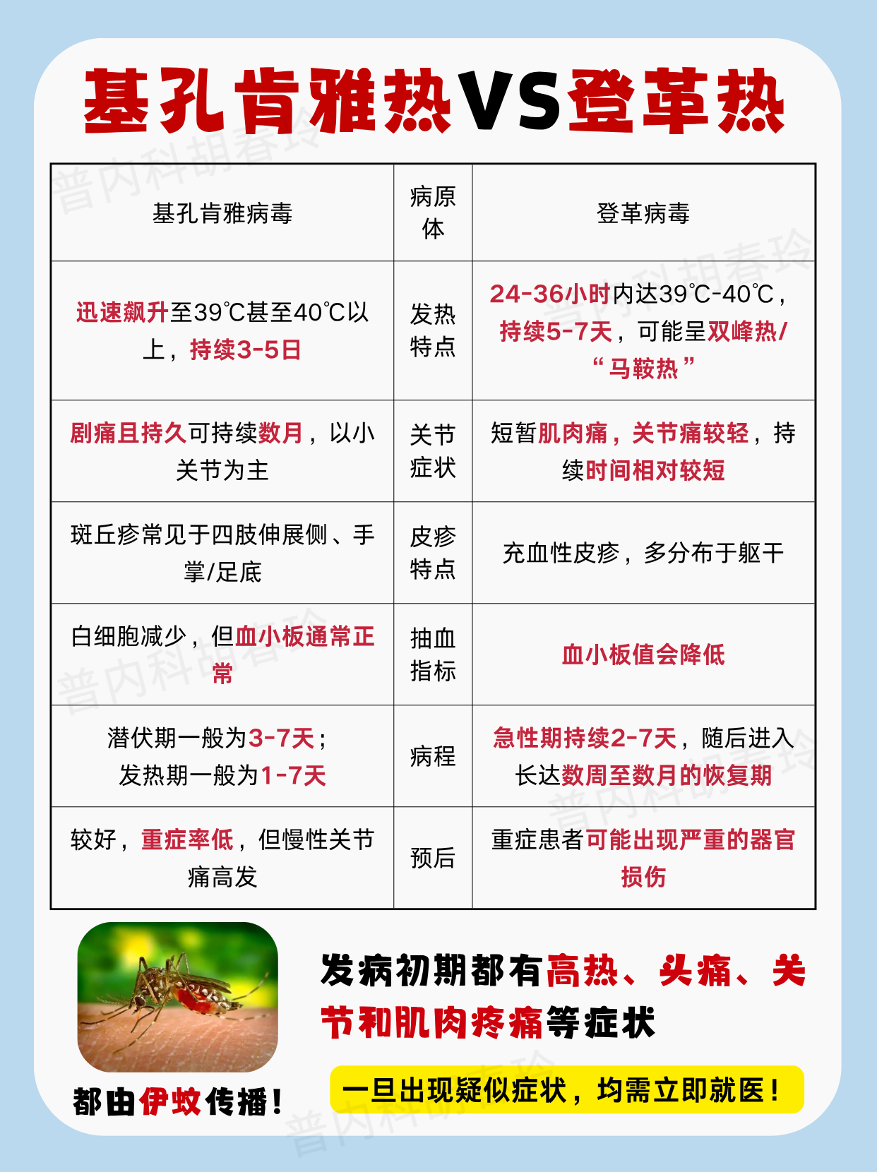 广东新增5例本土无症状感染者.广东新增5例本土无症状感染者是哪里的-第2张图片