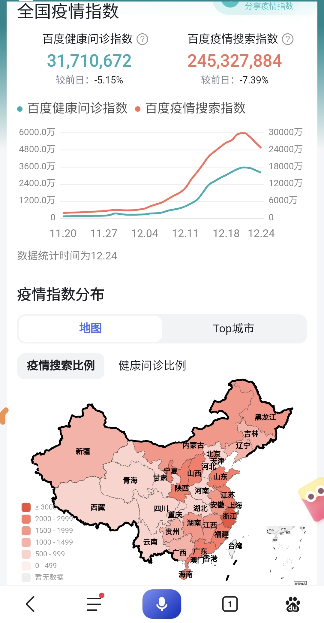 疫情青岛-疫情 青岛-第1张图片