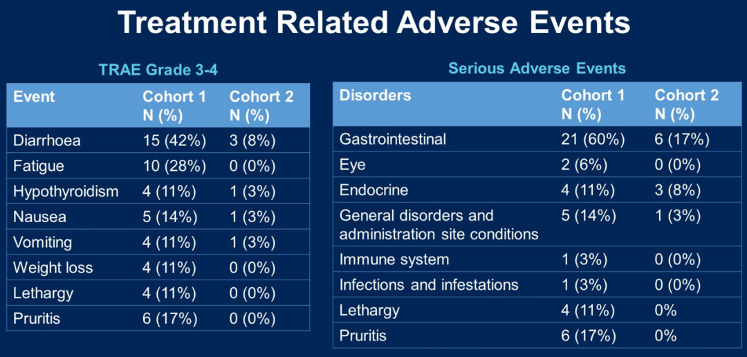 「31省份新增本土确诊30例江苏18例」〃31省份新增本土病例47例 江苏26例-第1张图片