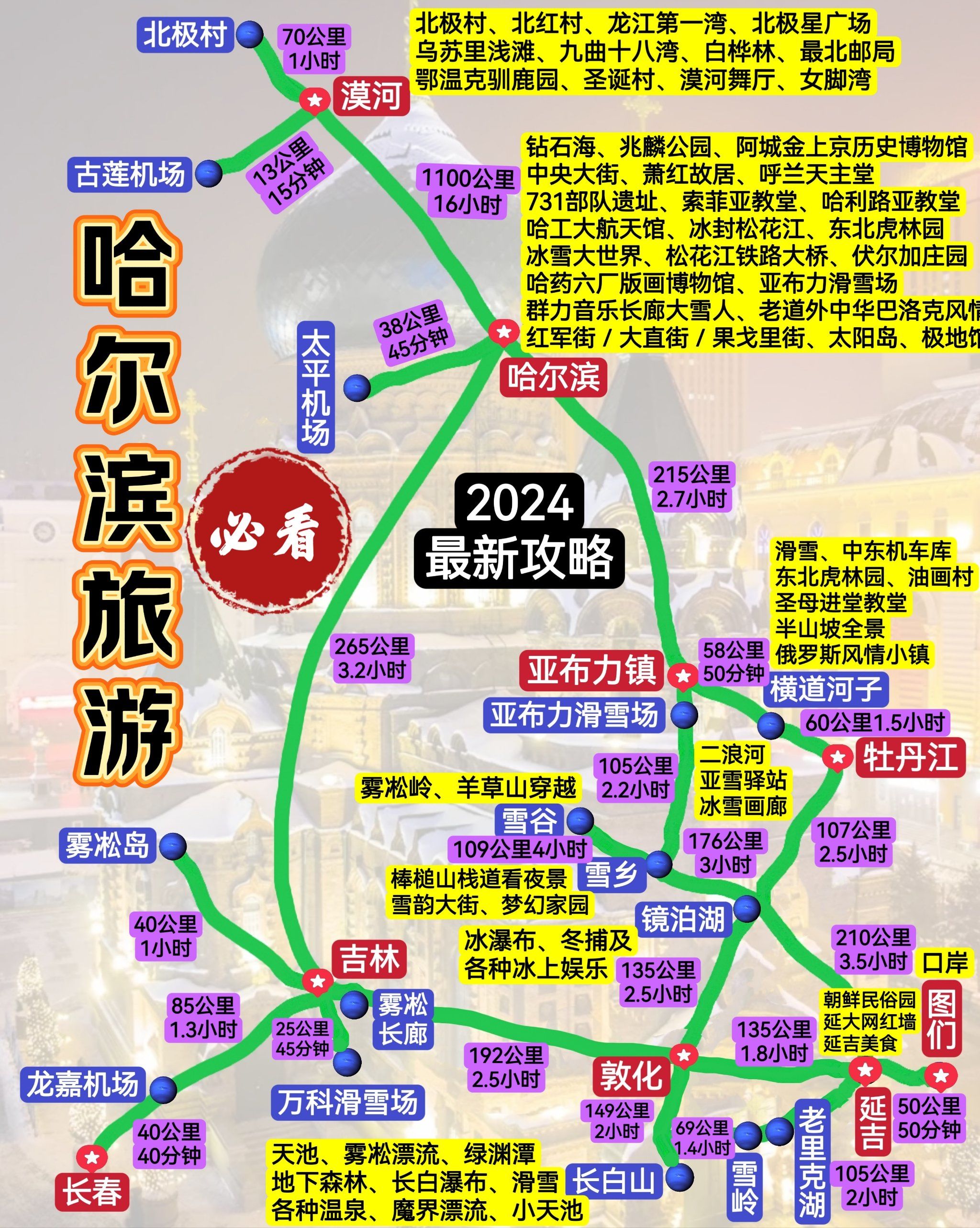哈尔滨新增本土1例〃哈尔滨新增本土3例轨迹-第1张图片