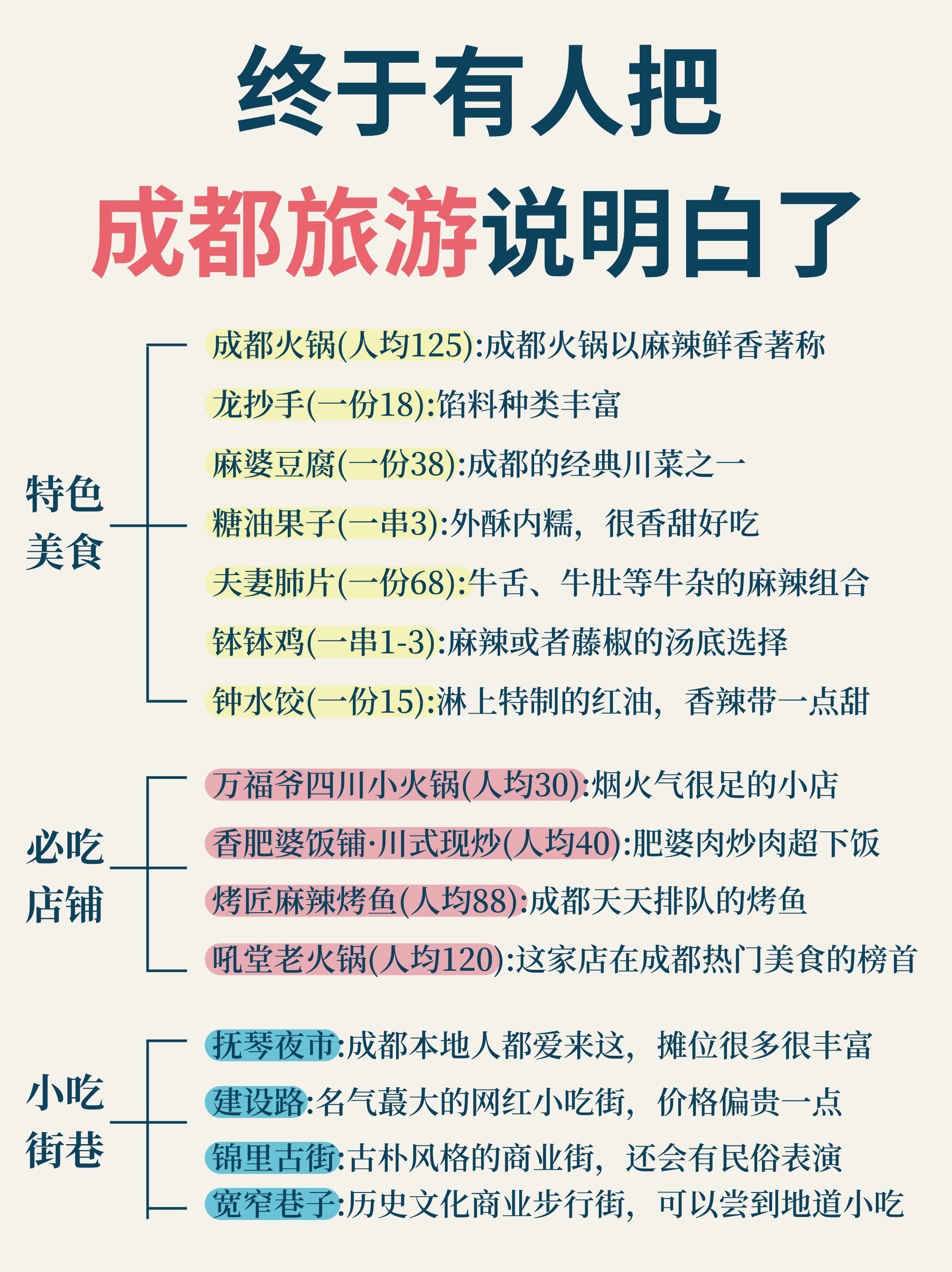 成都限行政策2022年最新时间︰(成都限行最新消息发布时间)-第1张图片