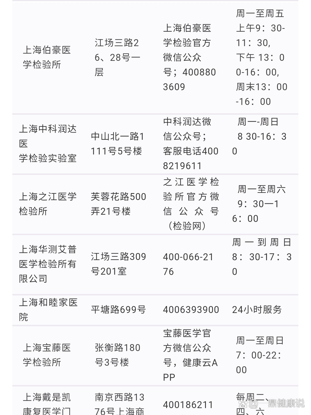 南京发现一核酸异常人员-南京发现核酸检测阳性-第2张图片