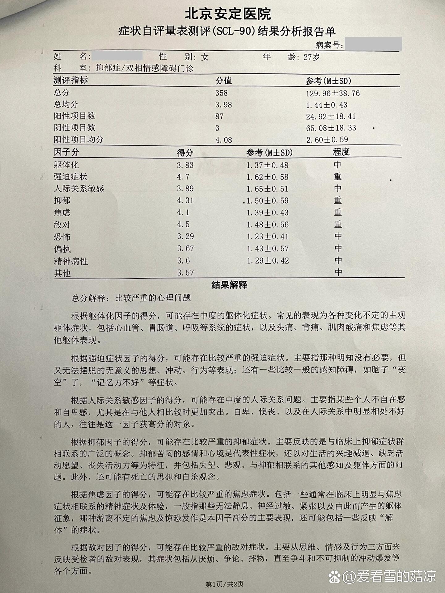 青岛确诊,青岛确诊adhd和抑郁症焦虑症的医院-第2张图片