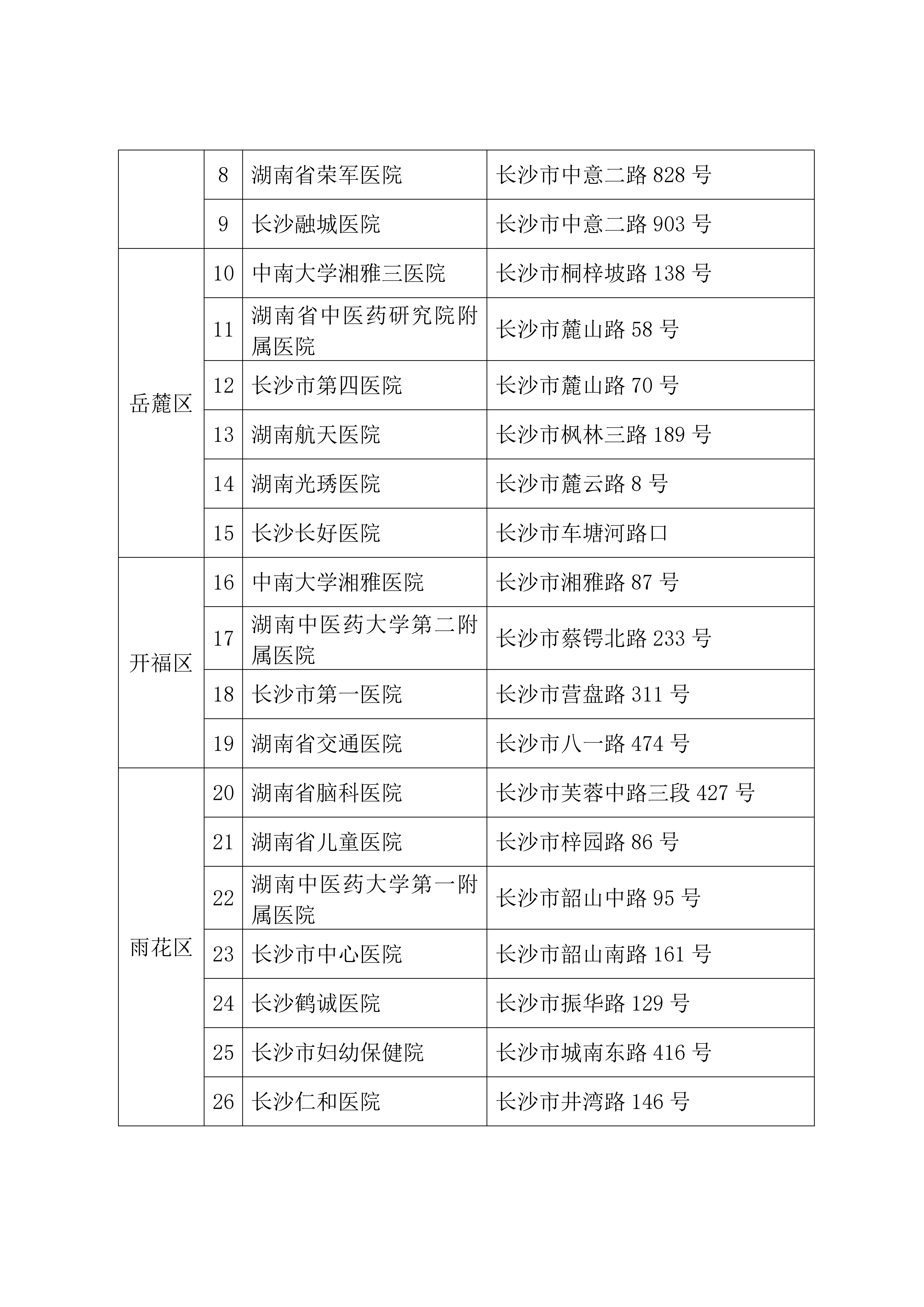 31省区市新增6例确诊病例,31省区市新增确诊16例首-第1张图片