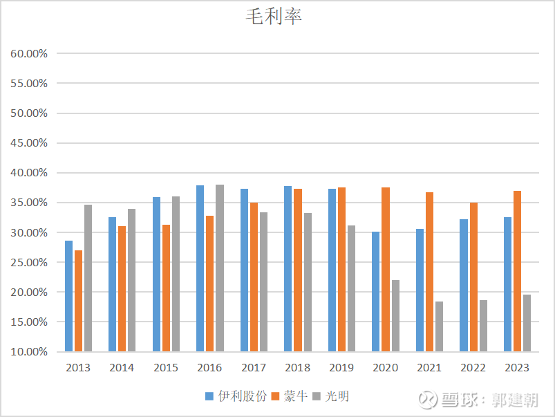 「伊利疫情」〃伊利疫情最新通告-第2张图片