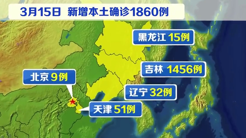【31省份新增本土确诊病例3例/31省份新增确诊21例本土1例】