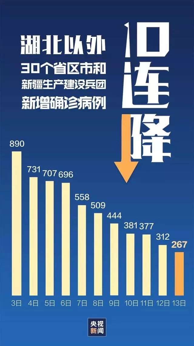 洛阳新增1例确诊病例轨迹涉汽车站、公交︰(洛阳新增公交线路)-第2张图片