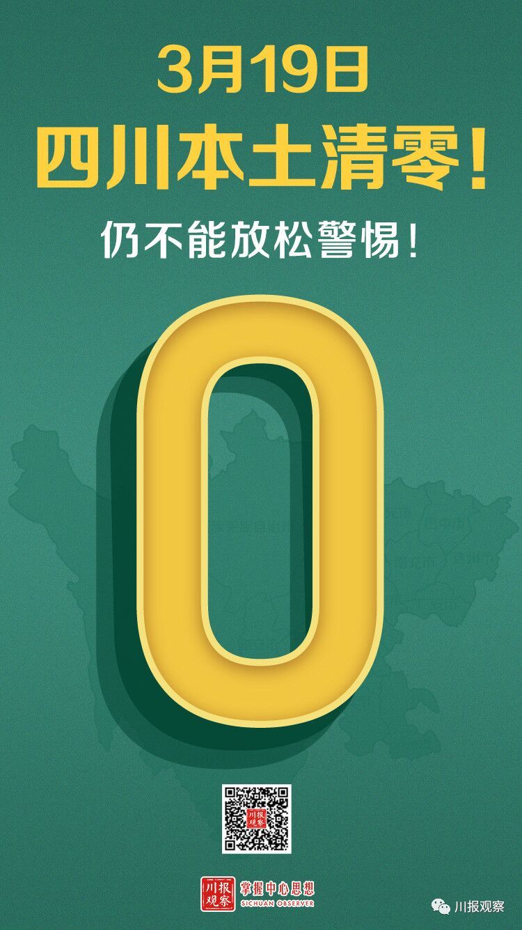 全国疫情高风险地区清零,全国疫情高风险地区清零!-第1张图片
