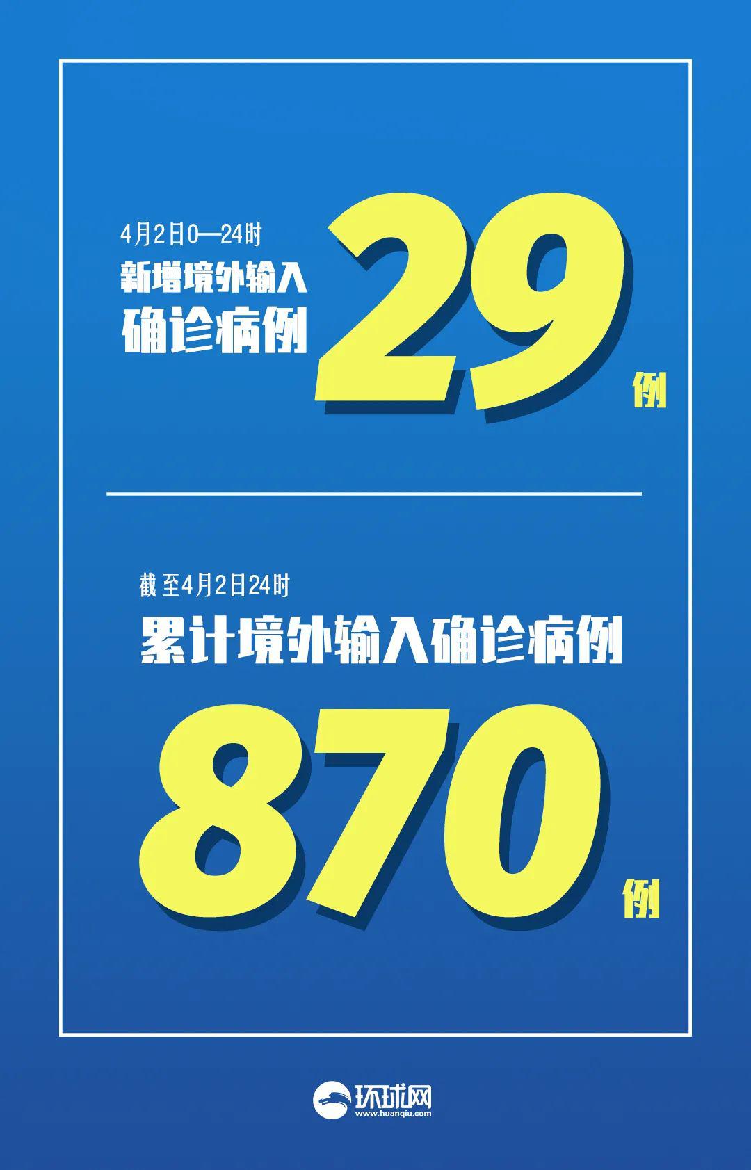 浙江昨日新增确诊病例38例︰(浙江昨日新增确诊病例38例在哪里?)-第2张图片