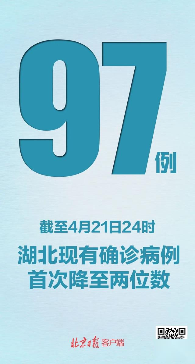 31省区市新增6例确诊病例,31省区市新增确诊16例首-第3张图片