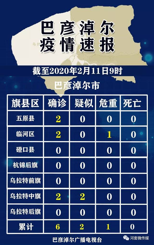 【18日湖南疫情速报/2月18日湖南新增病例】-第2张图片