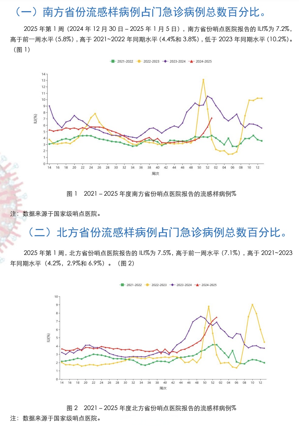 31省疫情最新情况.31省疫情最新消息-第1张图片