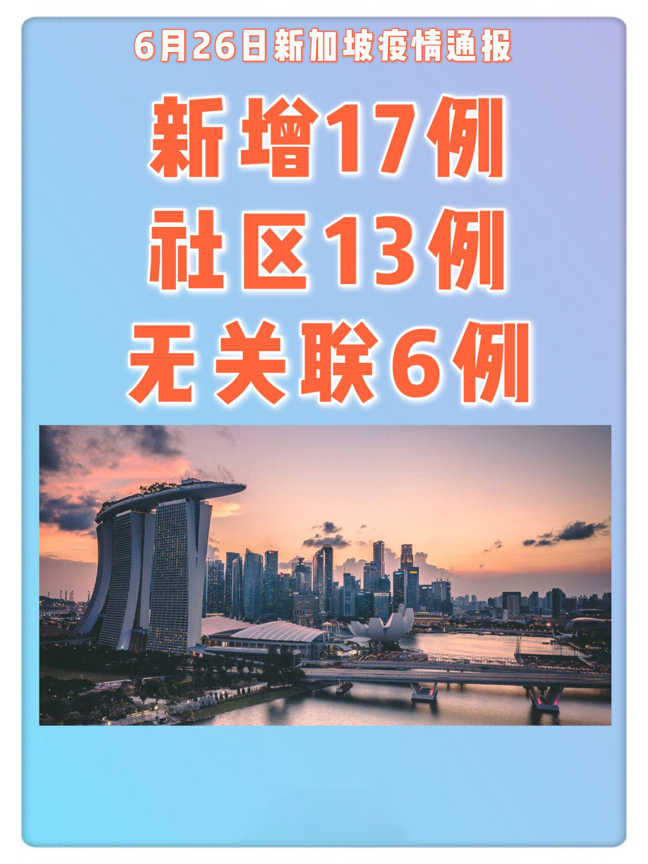 31省区市新增确诊13例.31省区市新增确诊33例含本土17例