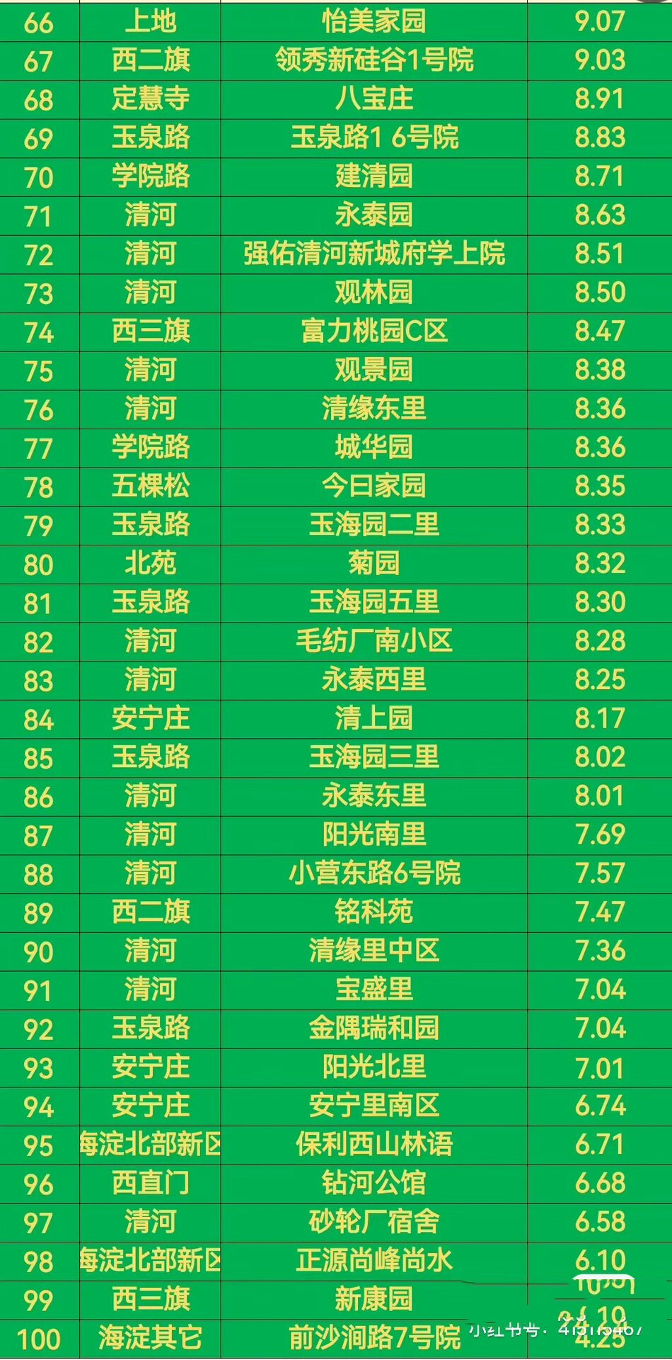 北京新增1例本土确诊现住海淀区︰(北京新增疫情最新海淀今天)-第1张图片