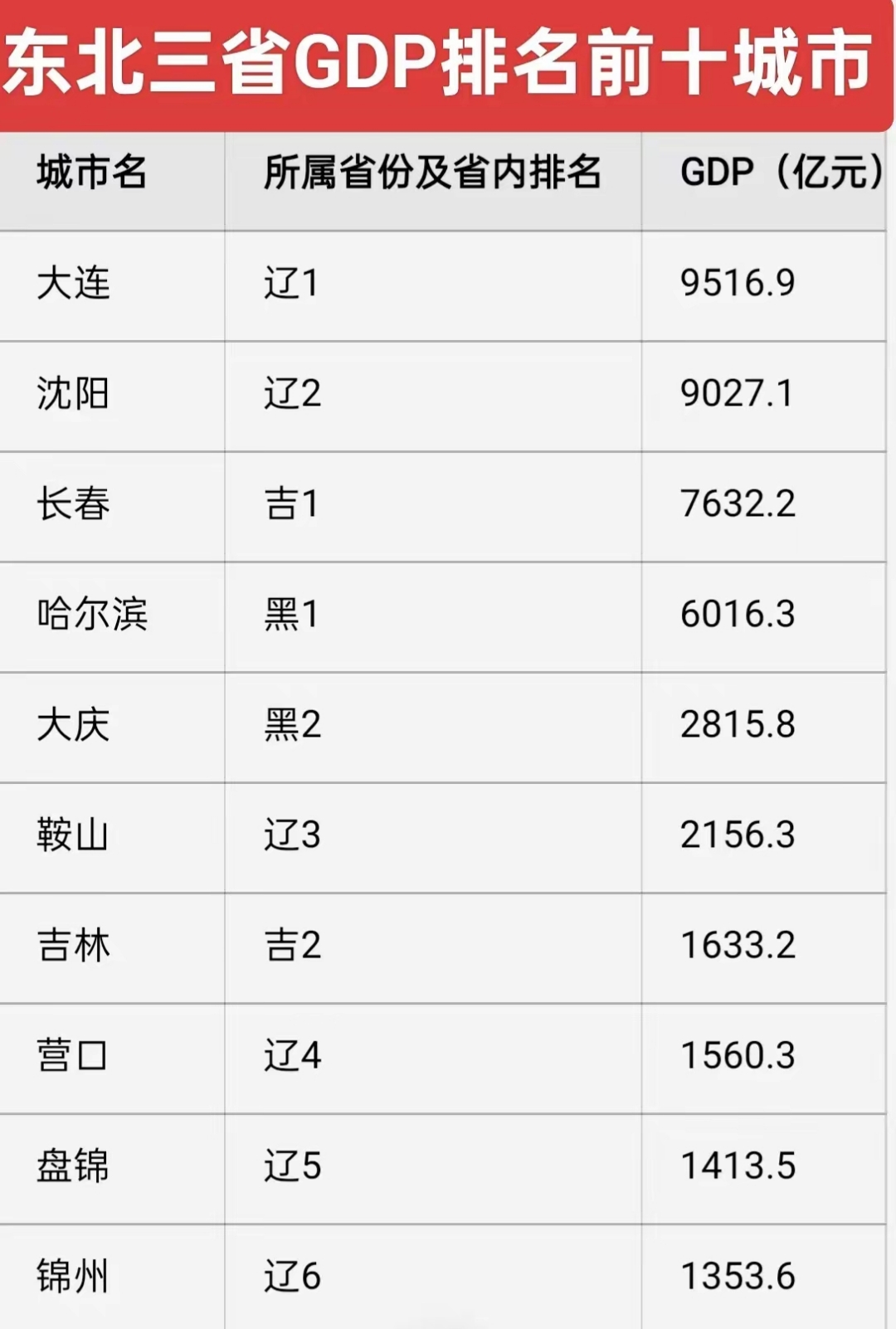 【辽宁新增本土17例/辽宁新增本土病例2例】-第2张图片