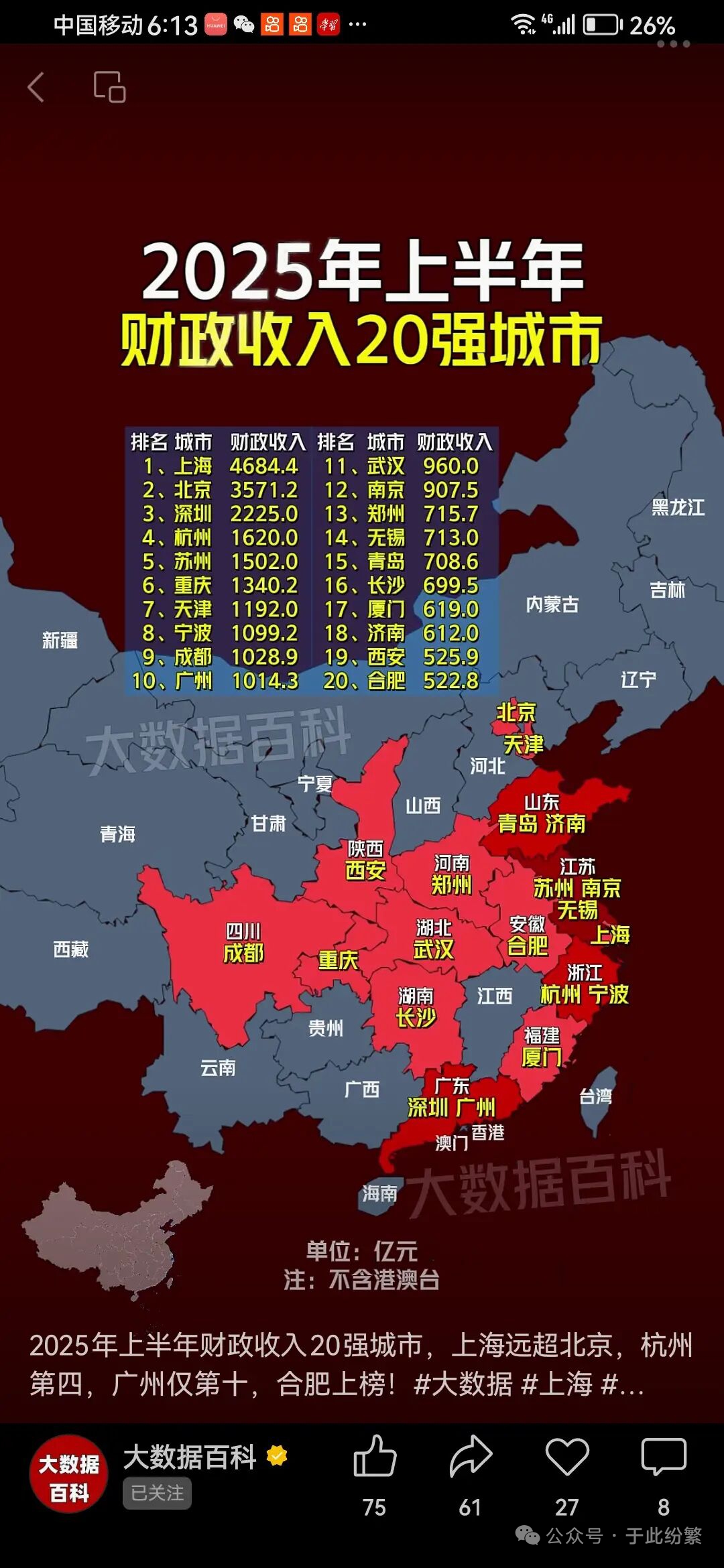 中国今日疫情新增数据,中国今日疫情新增数据统计-第2张图片