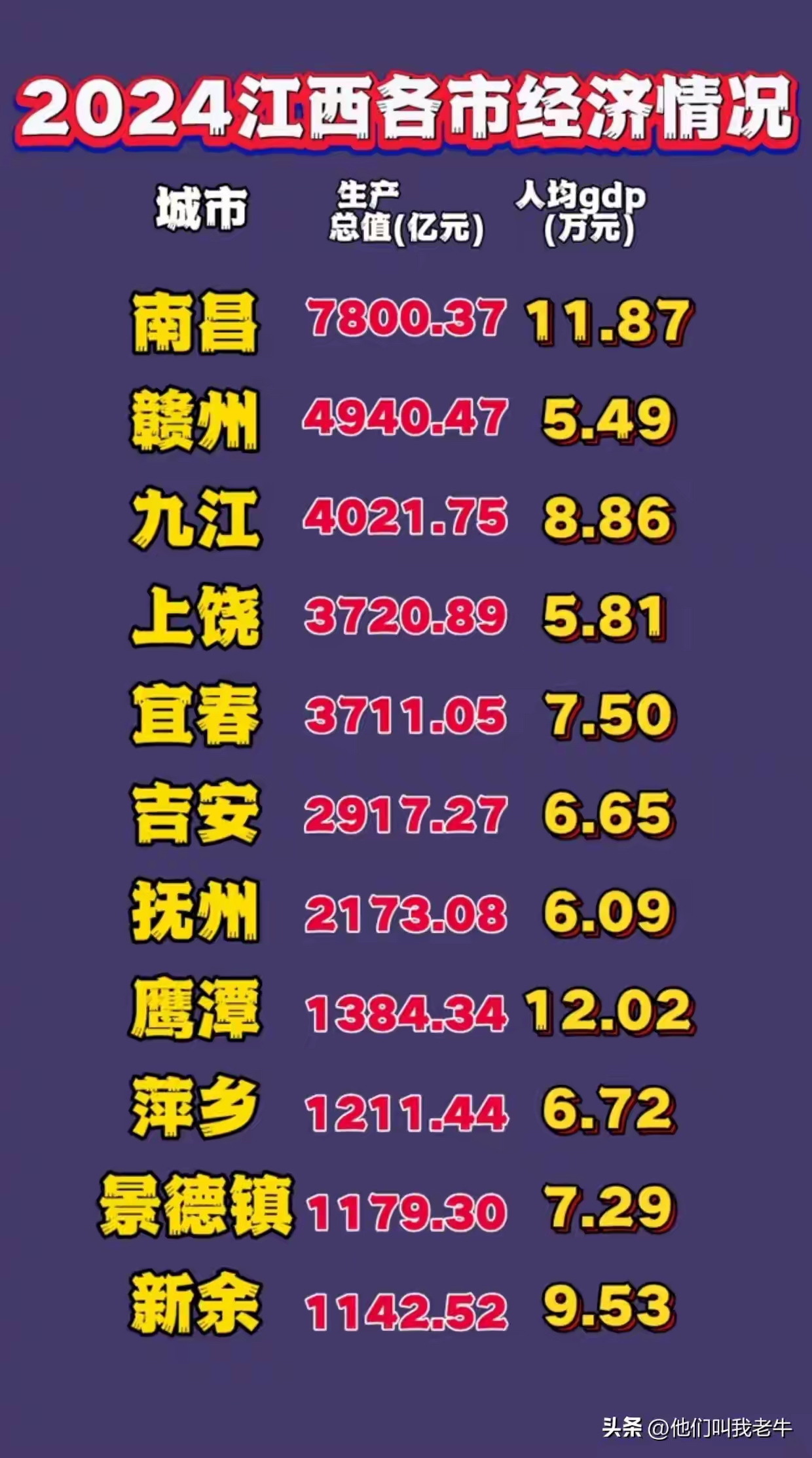 31省区市新增45例确诊病例〃31省区市新增确诊54例 本土41例-第2张图片