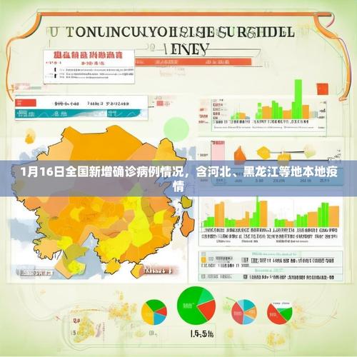 全国的最新疫情消息,全国最新疫情最新-第2张图片