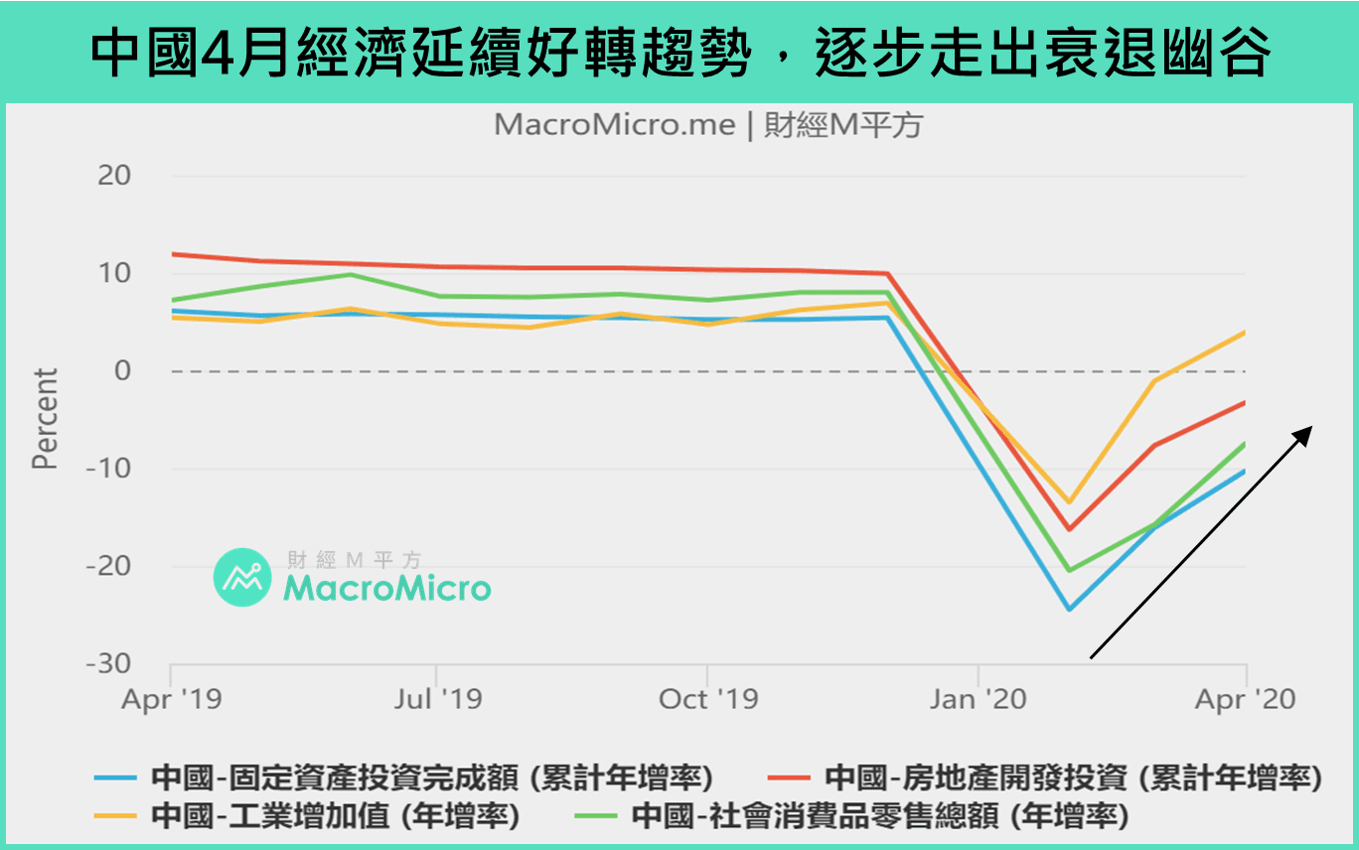 「疫情最新消息中国数据」〃疫情最新消息中国数据今天-第1张图片