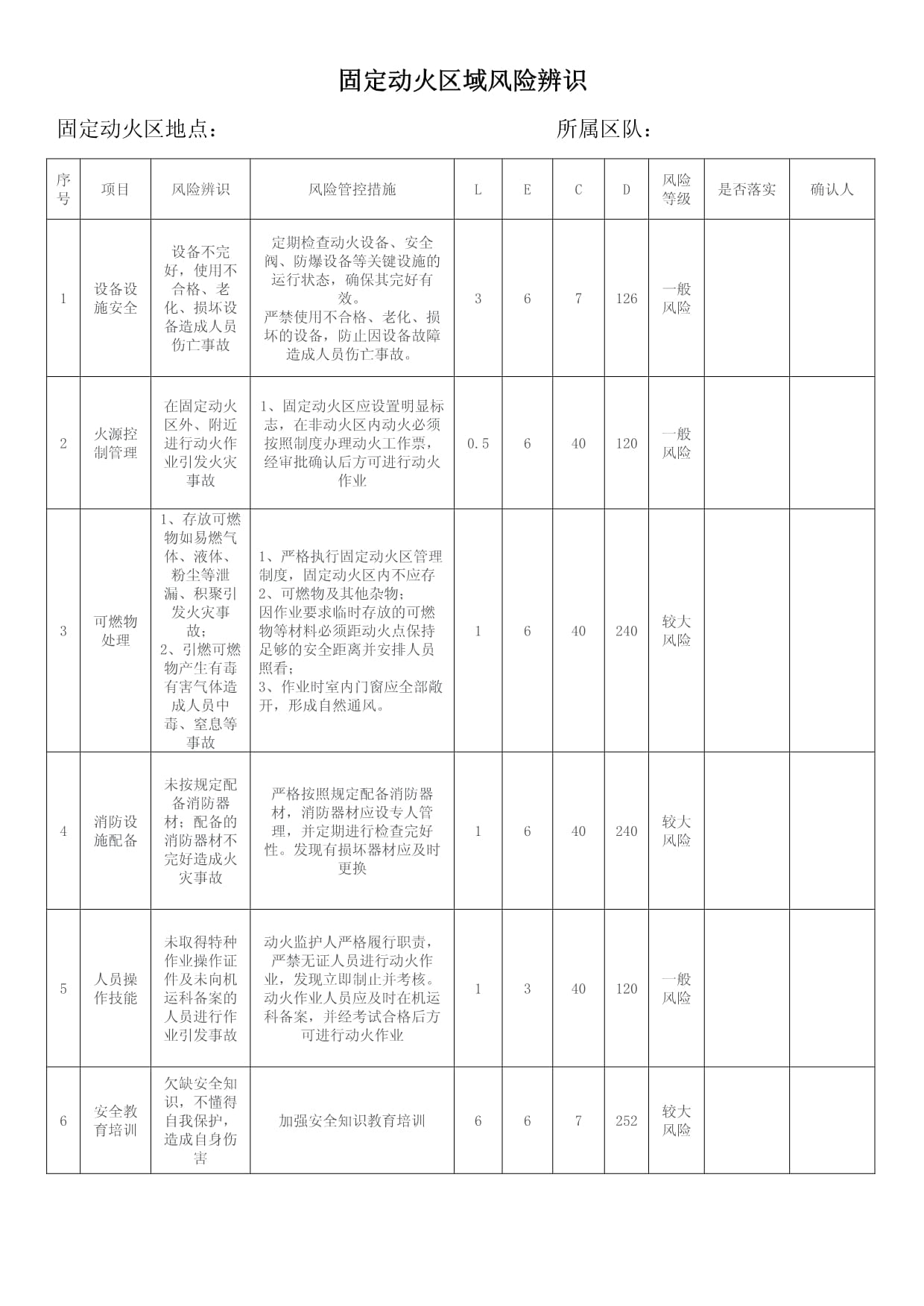 高风险地区最新名单最新︰(高风险高风险地区名单)-第2张图片