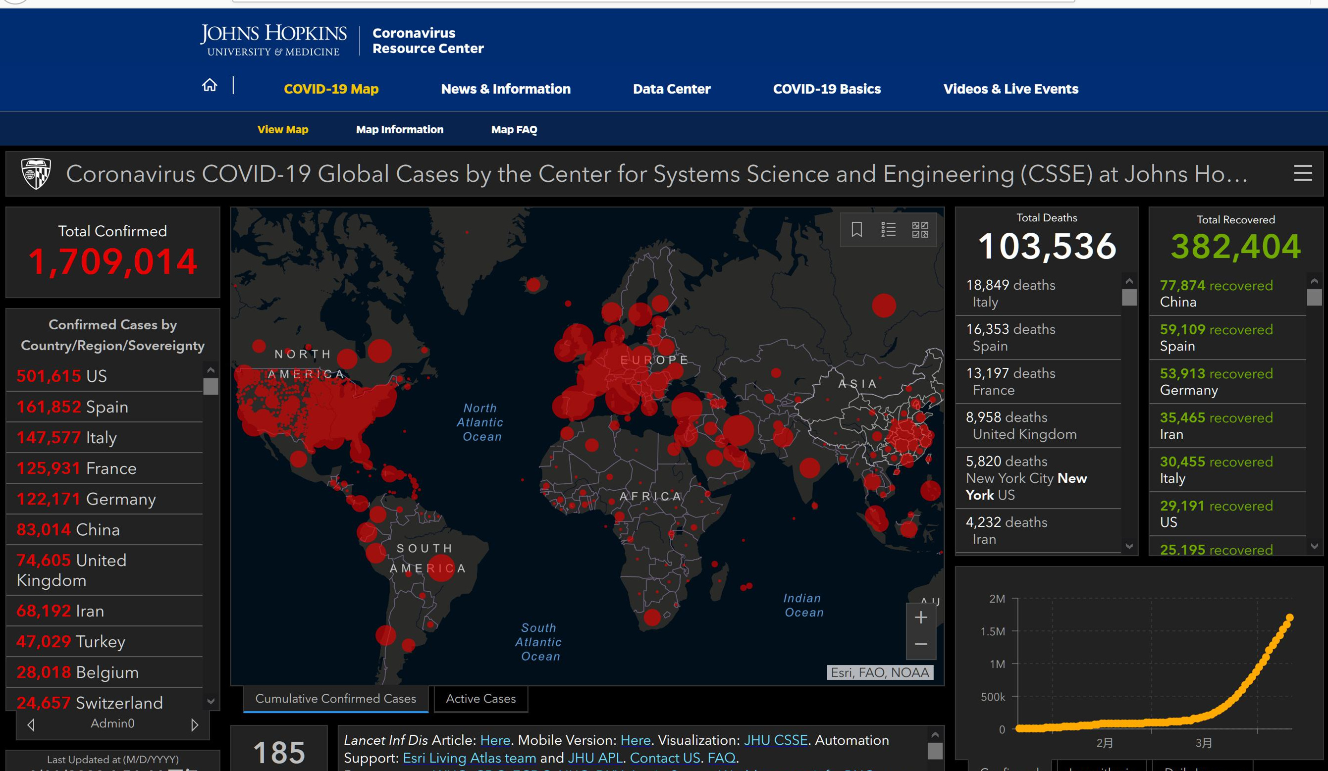 美国新冠疫情.美国新冠疫情最新数据-第1张图片