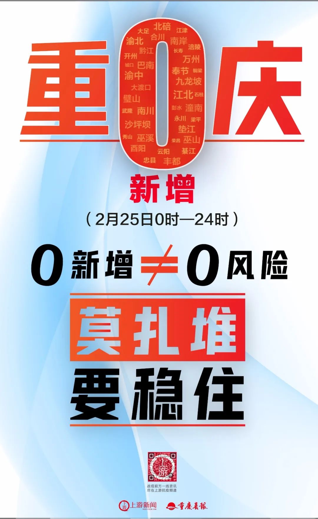 「重庆确诊病例最新消息」〃重庆确诊新冠肺炎最新消息-第3张图片