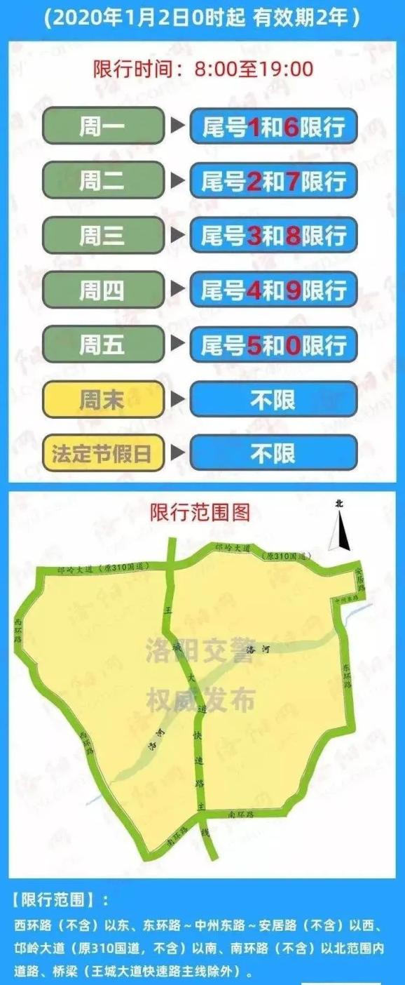 “郑州限号2021最新限号3月” 2021年3月郑州限号规定？-第3张图片