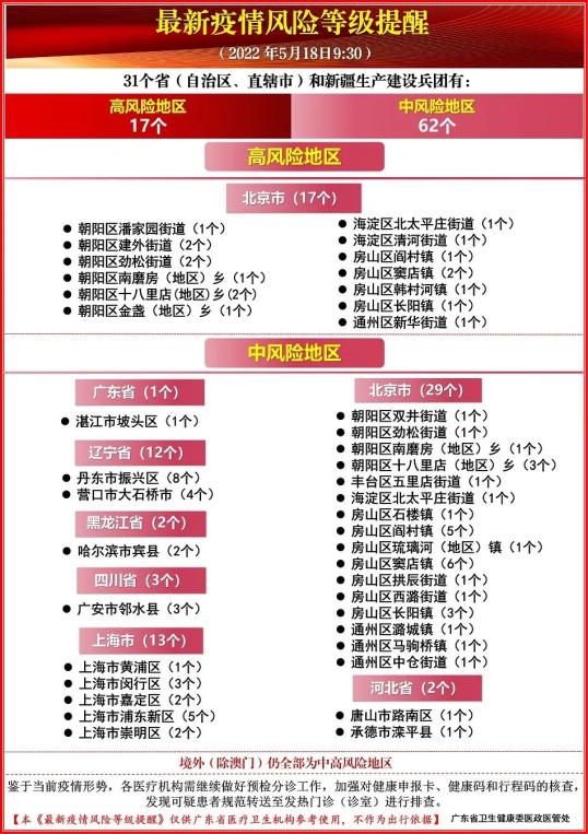广东无新增本土确诊,广东无新增本土确诊和本土无症状-第1张图片
