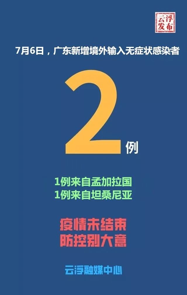 山东新增本地确诊病例1例,山东新增确诊病例3例-第2张图片
