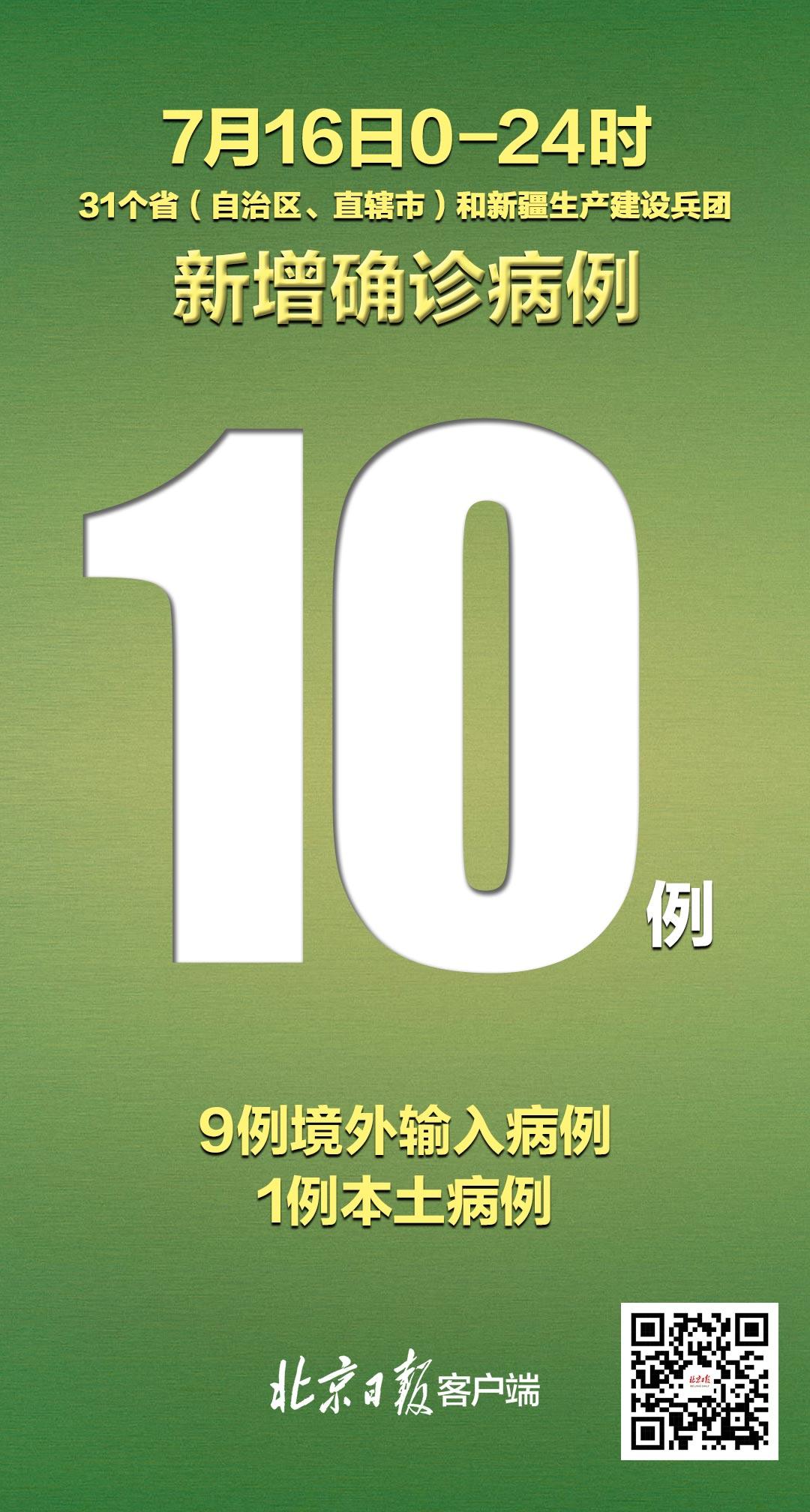 “苏州昨日新增本土无症状16例” 苏州新增1例本地确诊病例？-第2张图片