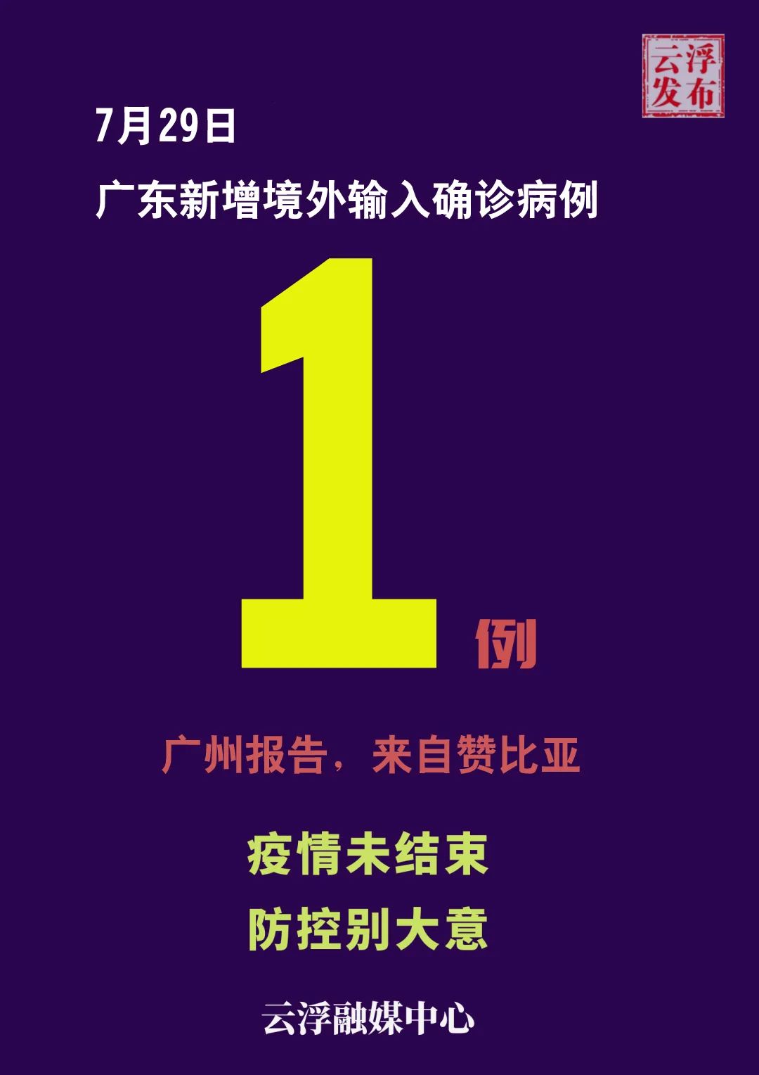 福建累计报告本土确诊病例363例︰(福建累计报告本土确诊超290例)-第1张图片