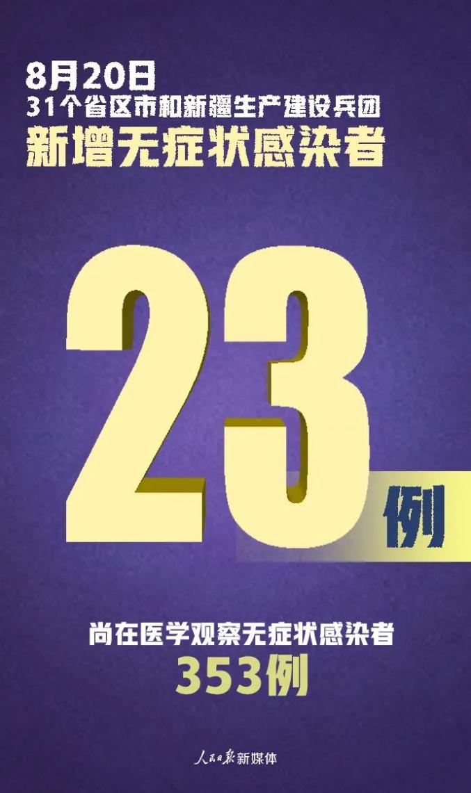 “31省新增59例本土确诊	” 31省新增确诊33例本土19例？-第1张图片