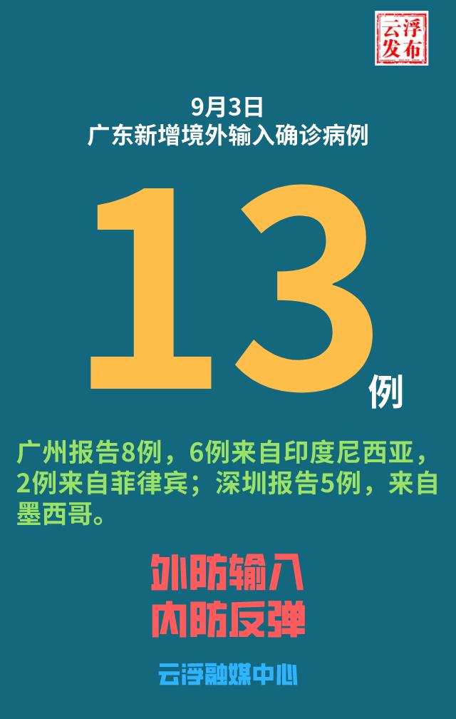 “31省新增本土确诊13例” 31省新增确诊12例 本土4例？-第3张图片
