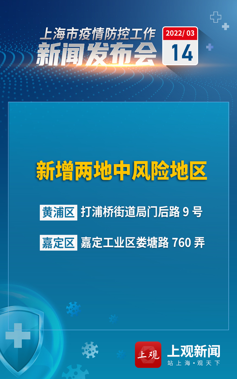【北京本轮疫情传播来源不明/北京本轮疫情源头查明】-第2张图片