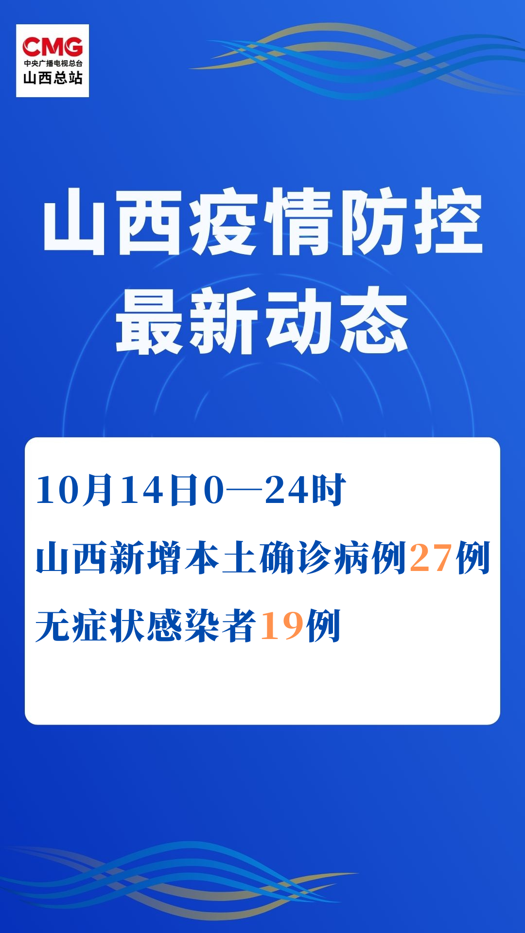 31省新增确诊19例其中本土9例-31省新增确诊19例本土8例-第1张图片