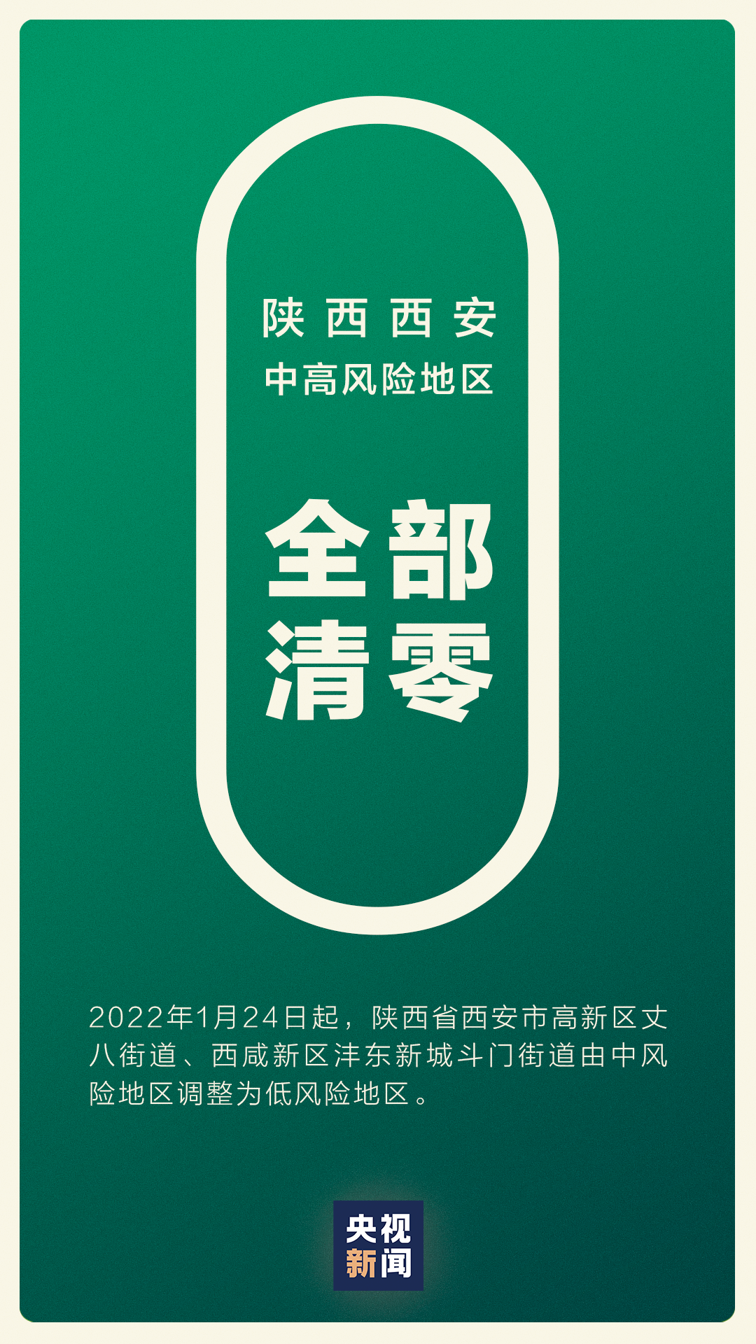 “西安市新增三个中风险地区” 西安市中高风险地区吗?？-第1张图片