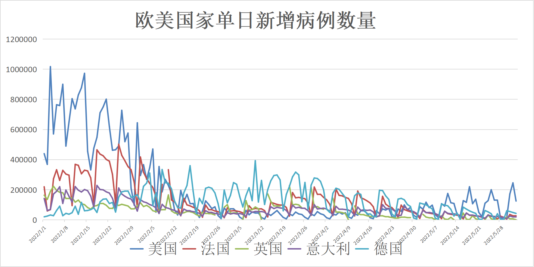 最新全球疫情情况〃最新全球疫情最新-第1张图片