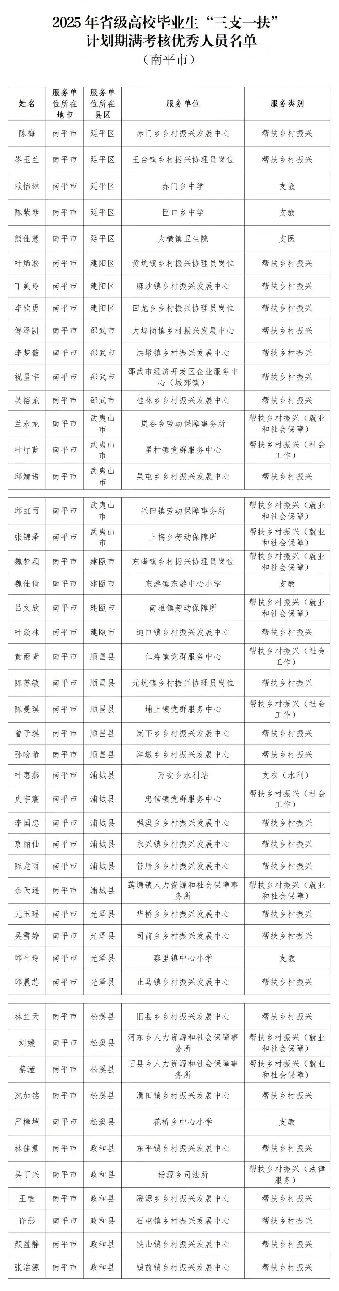 “31省新增8例本土确诊	” 31省区市新增83例本土确诊？-第2张图片