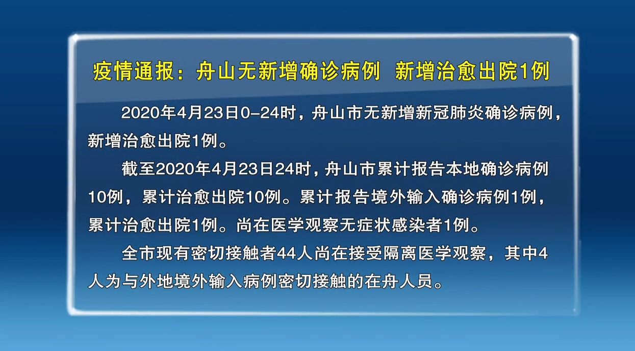 “青岛最新疫情	” 青岛最新疫情通报新增病例？-第2张图片
