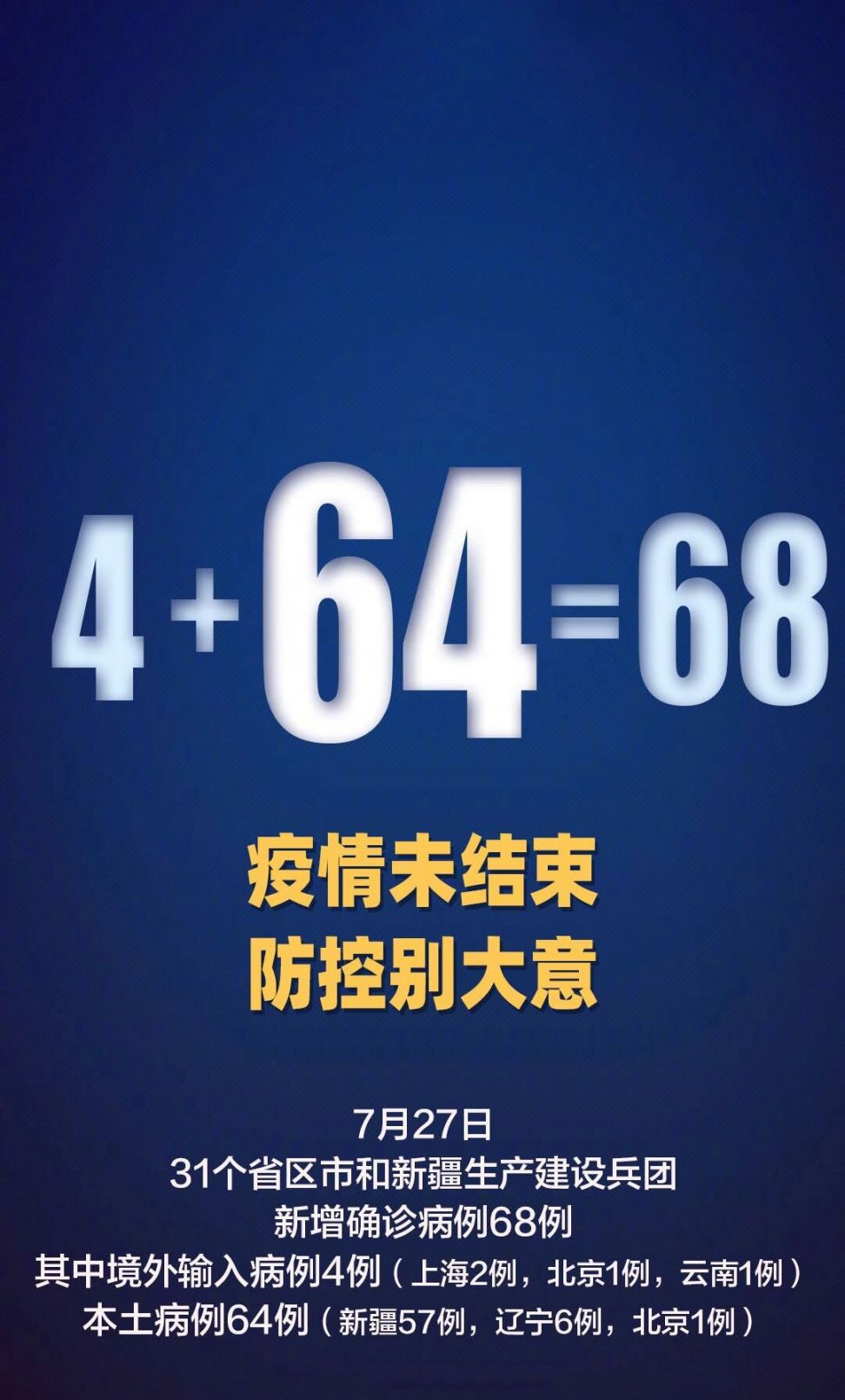 31省份新增本土确诊110例河南87例〃河南新增本土确诊55例-第1张图片